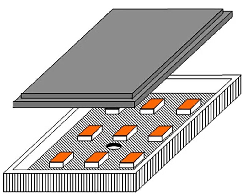 Semiconductor Vacuum Clamping plate